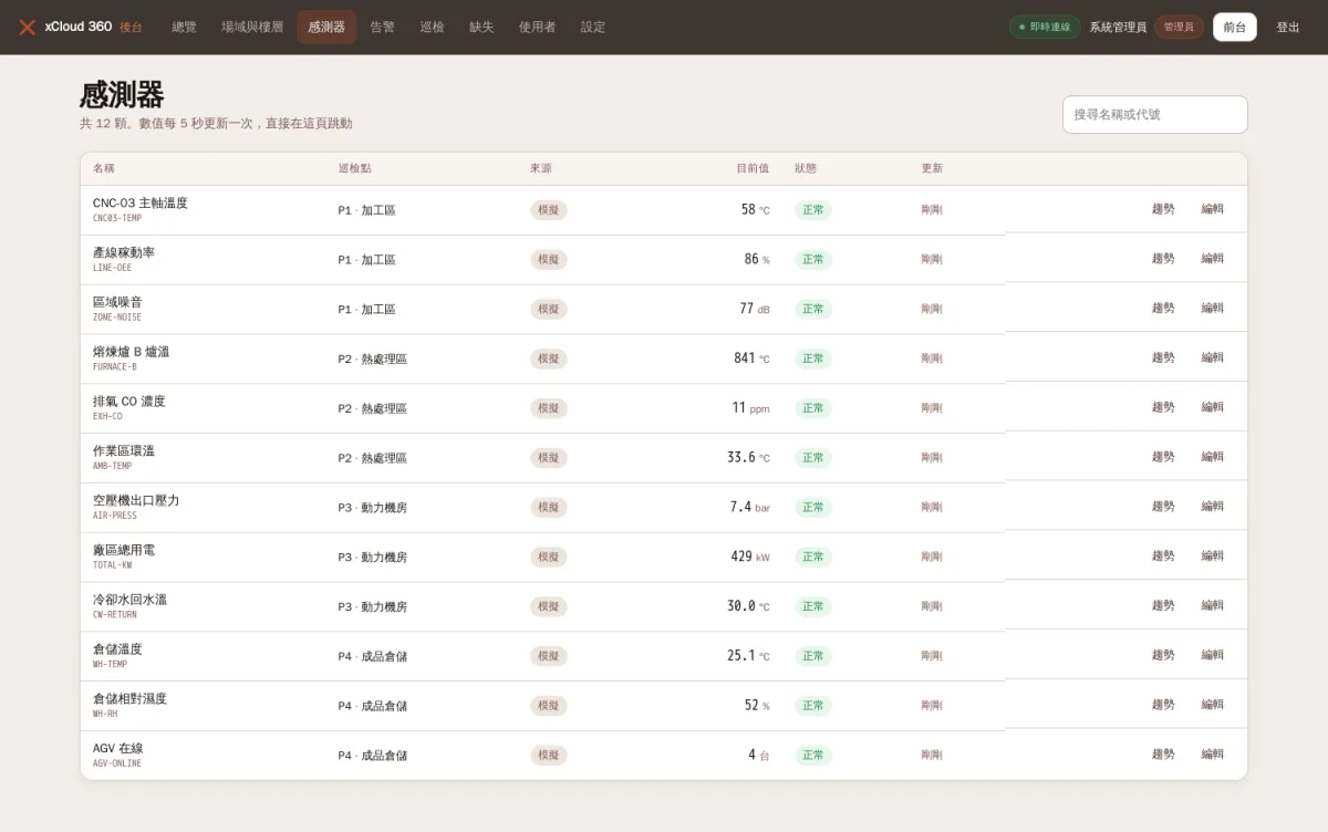 感測器管理與資料來源設定