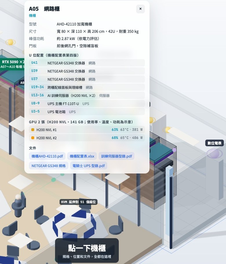 點選機櫃顯示 U 位與文件